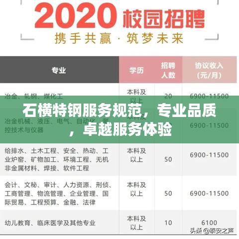 石横特钢服务规范，专业品质，卓越服务体验