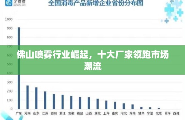 佛山喷雾行业崛起，十大厂家领跑市场潮流