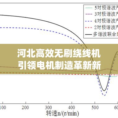河北高效无刷绕线机引领电机制造革新新时代