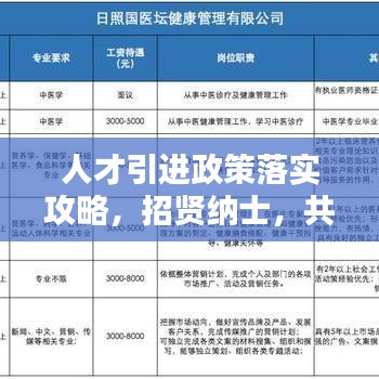人才引进政策落实攻略，招贤纳士，共创未来！