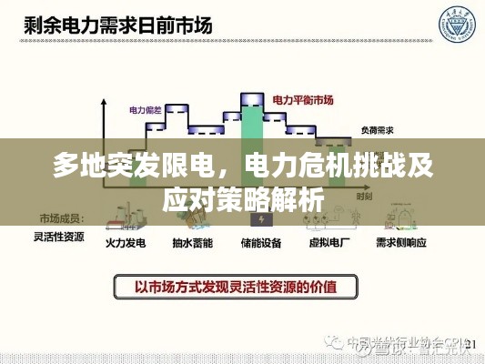 多地突发限电，电力危机挑战及应对策略解析