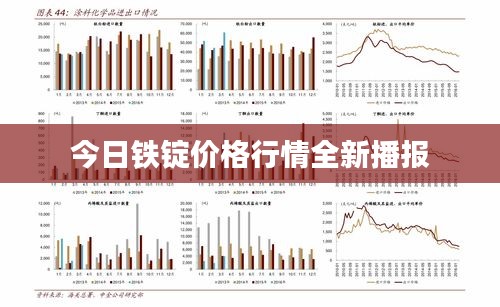 今日铁锭价格行情全新播报