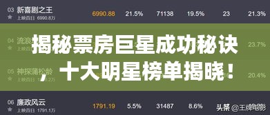 揭秘票房巨星成功秘诀，十大明星榜单揭晓！