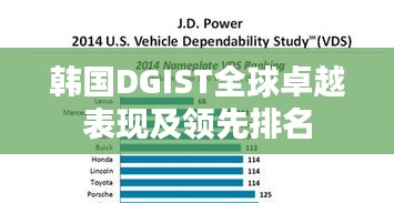 韩国DGIST全球卓越表现及领先排名