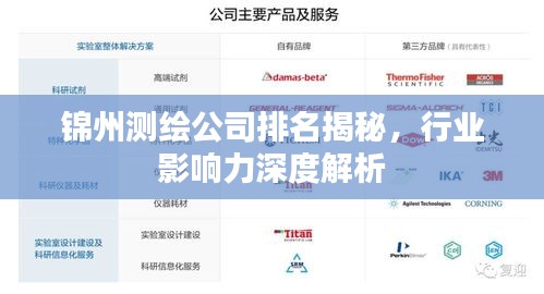 锦州测绘公司排名揭秘，行业影响力深度解析
