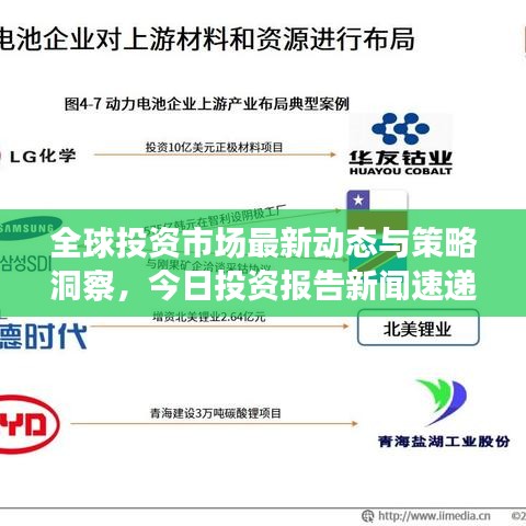 全球投资市场最新动态与策略洞察，今日投资报告新闻速递