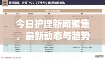 今日护理新闻聚焦，最新动态与趋势发展视频速递