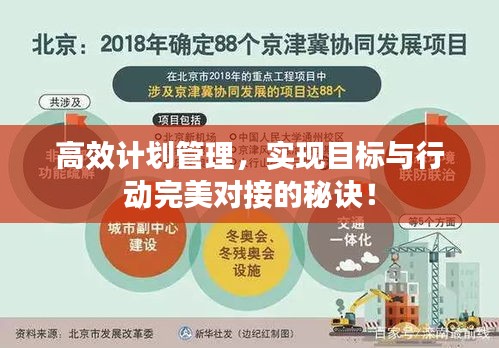 高效计划管理，实现目标与行动完美对接的秘诀！