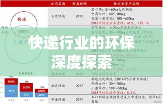 快递行业的环保深度探索