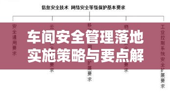 车间安全管理落地实施策略与要点解析