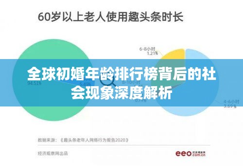 全球初婚年龄排行榜背后的社会现象深度解析
