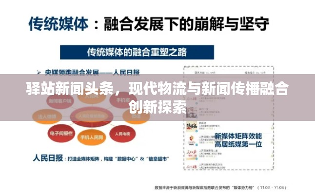 驿站新闻头条，现代物流与新闻传播融合创新探索