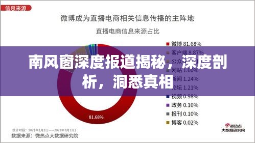 南风窗深度报道揭秘，深度剖析，洞悉真相