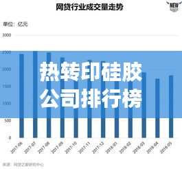 热转印硅胶公司排行榜及行业深度解析