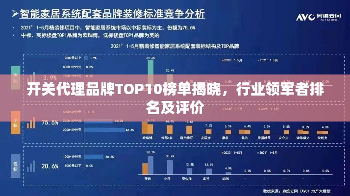 开关代理品牌TOP10榜单揭晓，行业领军者排名及评价