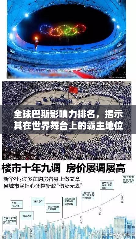 全球巴斯影响力排名，揭示其在世界舞台上的霸主地位