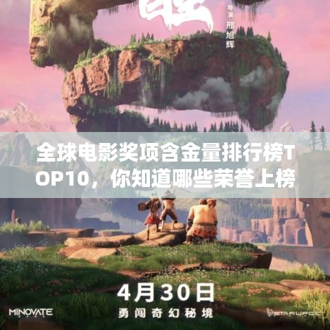 全球电影奖项含金量排行榜TOP10，你知道哪些荣誉上榜？
