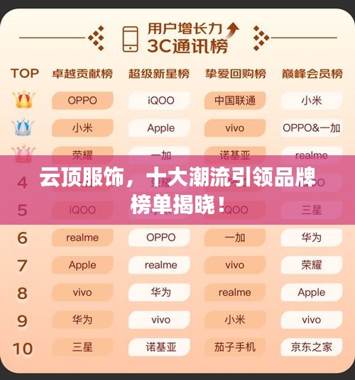 云顶服饰，十大潮流引领品牌榜单揭晓！