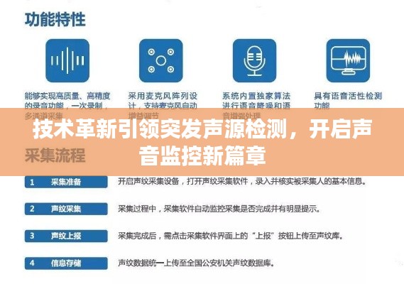 客户服务 第50页