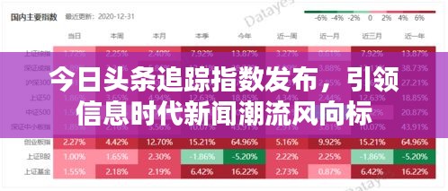 今日头条追踪指数发布，引领信息时代新闻潮流风向标