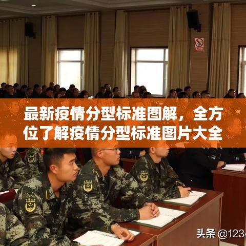 最新疫情分型标准图解，全方位了解疫情分型标准图片大全