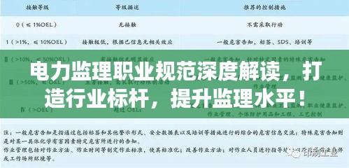 电力监理职业规范深度解读，打造行业标杆，提升监理水平！