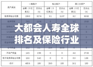 大都会人寿全球排名及保险行业影响力解析
