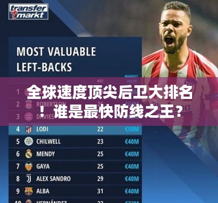 全球速度顶尖后卫大排名！谁是最快防线之王？