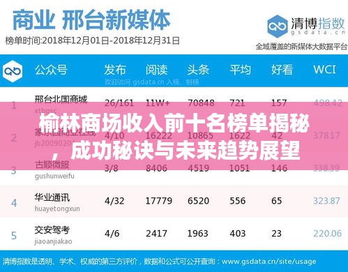客户服务 第47页
