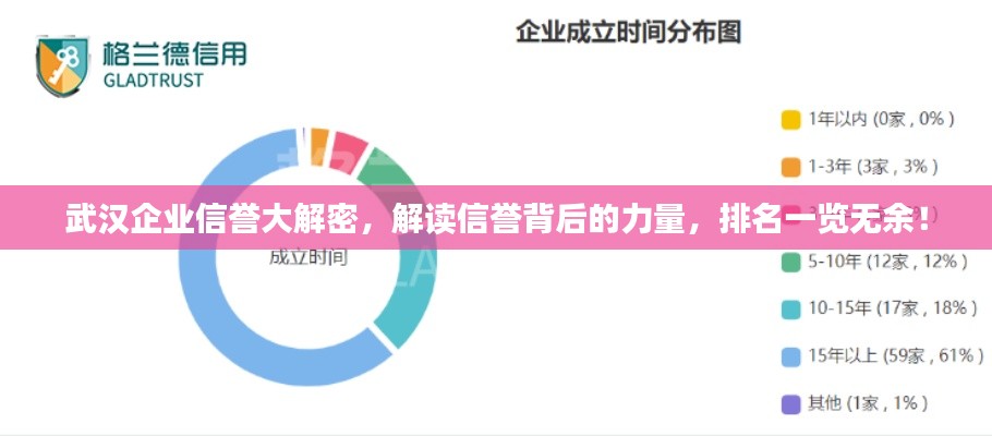 阳春白雪