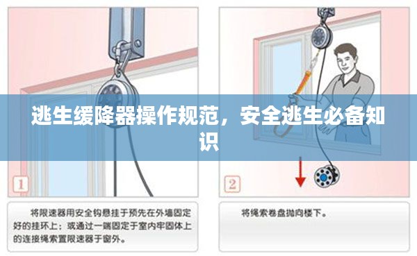 逃生缓降器操作规范，安全逃生必备知识