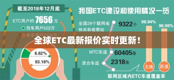 全球ETC最新报价实时更新！