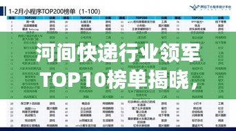 河间快递行业领军TOP10榜单揭晓，翘楚引领区域物流飞速发展