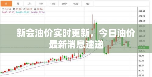 新会油价实时更新，今日油价最新消息速递