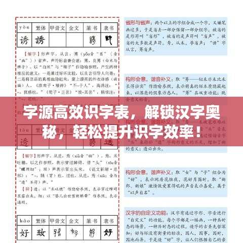 字源高效识字表，解锁汉字奥秘，轻松提升识字效率！