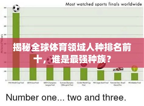 揭秘全球体育领域人种排名前十，谁是最强种族？