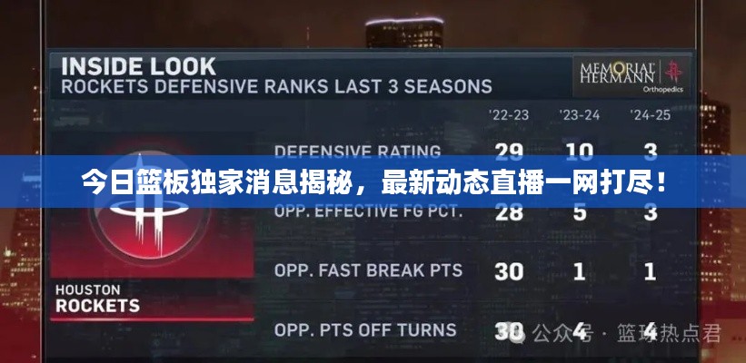 今日篮板独家消息揭秘，最新动态直播一网打尽！