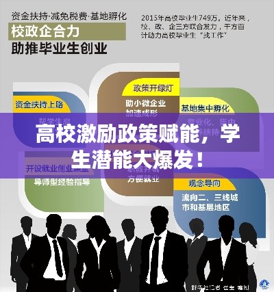 高校激励政策赋能，学生潜能大爆发！