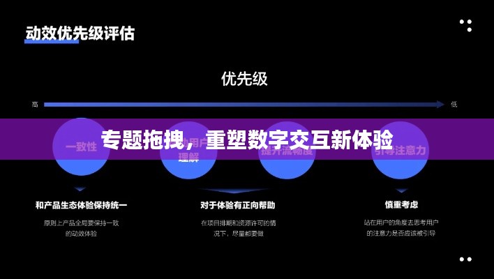 专题拖拽，重塑数字交互新体验
