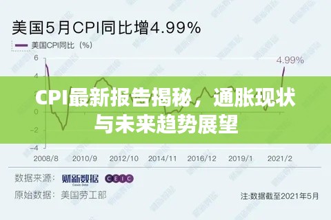 CPI最新报告揭秘，通胀现状与未来趋势展望