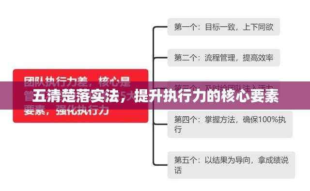焚膏继晷