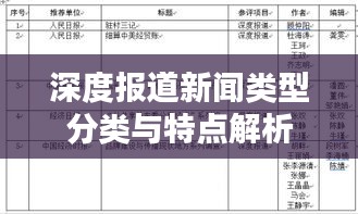 深度报道新闻类型分类与特点解析