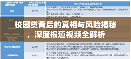 校园贷背后的真相与风险揭秘，深度报道视频全解析