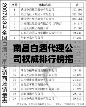 南昌白酒代理公司权威排行榜揭晓！
