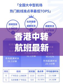 香港中转航班最新攻略图，轻松掌握航班转换秘籍，助你出行无忧！