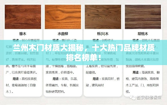 兰州木门材质大揭秘，十大热门品牌材质排名榜单！