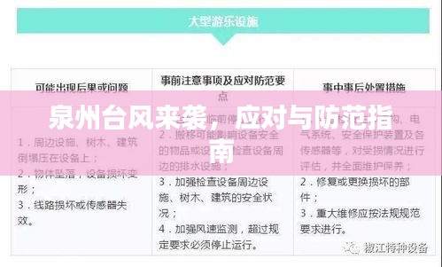 泉州台风来袭，应对与防范指南