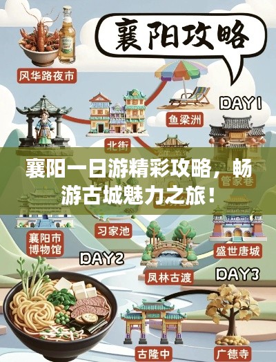 襄阳一日游精彩攻略，畅游古城魅力之旅！