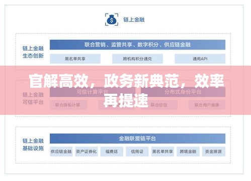 官解高效，政务新典范，效率再提速