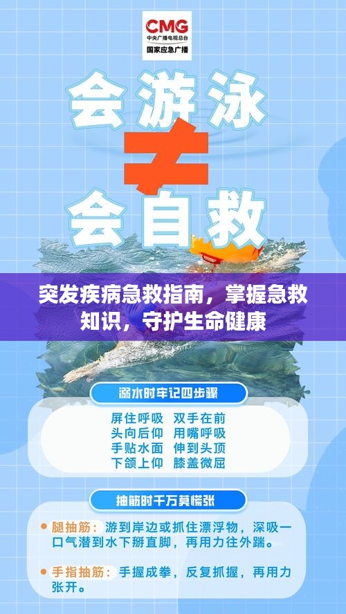 突发疾病急救指南，掌握急救知识，守护生命健康